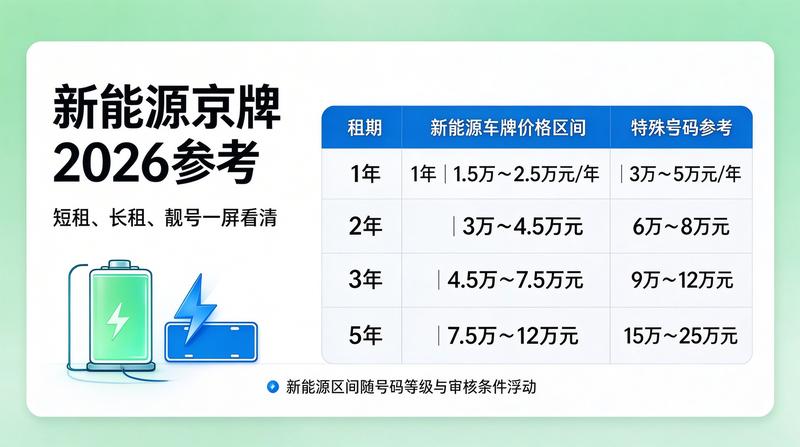 商务洽谈